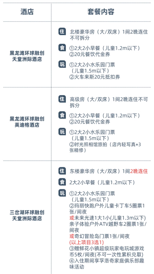 二胎友好，融创度假区内遛娃好选择！黑龙潭天堂洲际/英迪格/黑龙滩/三岔湖环球融创3店1-2晚含早通兑套餐