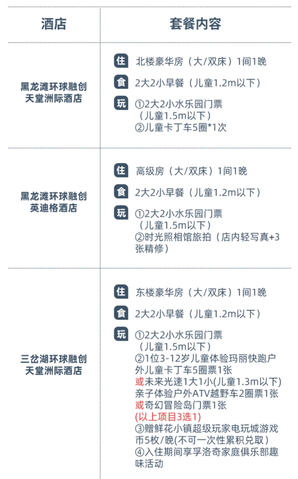 二胎友好，融创度假区内遛娃好选择！黑龙潭天堂洲际/英迪格/黑龙滩/三岔湖环球融创3店1-2晚含早通兑套餐