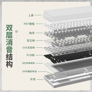 维咖WK100三模机械键盘有线2.4G蓝牙游戏办公电竞外设客制化套件