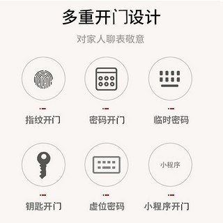 郢视 智能锁指纹锁家用防盗门电子密码锁民宿舍宾馆房刷卡门锁