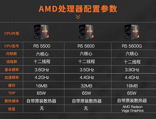 AMD锐龙 R5 5500/5600/5600G 盒装 散片搭铭瑄B550m CPU主板套装