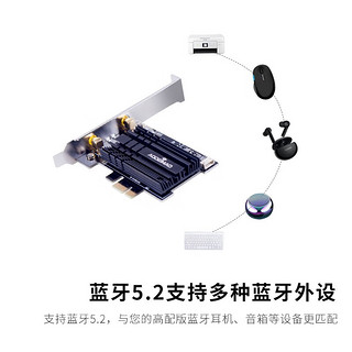 Aodeimao AX210无线网卡wifi6台式机pcie 笔记本M2接口千兆三频接收器蓝牙5.3 AX210-H(台式机，pcie插槽使用）