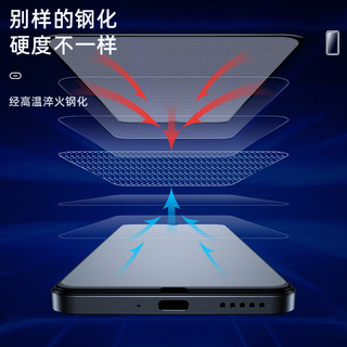  ESK/依斯卡 高清全屏覆盖防摔 手机钢化膜