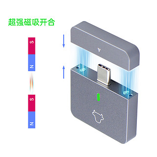 ITGZ M.2固态硬盘盒 2230 单协议NVME