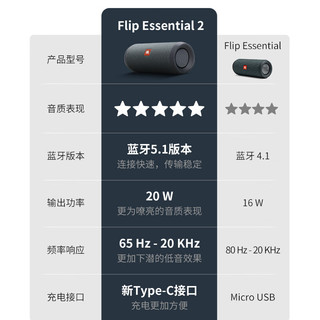 JBL 杰宝 FLIP ESSENTIAL 2 蓝牙音箱 黑色