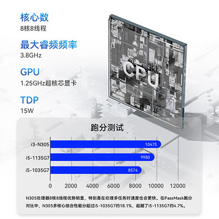 Maxtang 大唐 TRI系列NUC迷你台式电脑12代英特尔酷睿N305 16+512