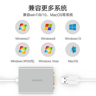 UGREEN 绿联 USB转VGA母头转换器 USB接口外置显卡 笔记本电脑接投影仪转接头视频线 40244