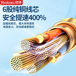 Yoobao 羽博 66W快充數據線適用于14promax充電線華為小米USB多功能數據線