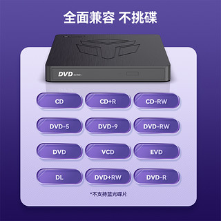 Yottamaster 尤达大师 外置刻录机移动光驱带SD/TF卡带HUB适用DVD/CD/VCD外接光驱Type-C/USB笔记本电脑通用 P-CD06