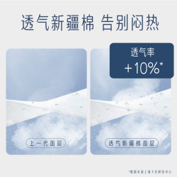 Herlab 她研社 日用1片装便携防漏超薄