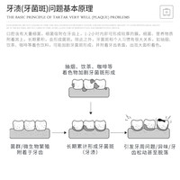 Otto Hahn 桃柁酚牙粉洗牙粉去黄去牙渍洗牙齿污垢清洁美白牙贴速效亮白