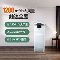 NILO 家用新风系统柜机除雾霾除甲醛新风机德国电机商用全屋换气机通风强过滤加湿防风设计
