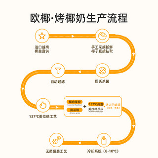 哪吒 欧椰烤椰奶200ml*6盒焦香椰子水0乳糖椰子汁植物蛋白饮料早餐