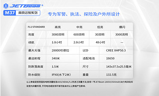 JETBEAM杰特明M37强光手电筒50.3充电战术短筒白色便携