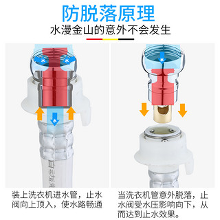 洗衣机水龙头自动止水阀4分专用接头304不锈钢拖把池防脱落水嘴