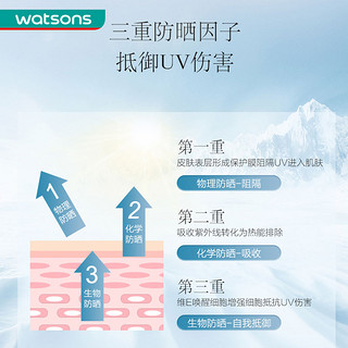 watsons 屈臣氏 林小宅推荐屈臣氏LSD睿致肌奢护水感隔离防晒乳SPF50防晒学生军训 50ml