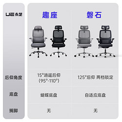 UE 永艺 撑腰椅M60人体工学椅电脑椅办公椅可躺椅家用学习椅 椅子久坐舒服