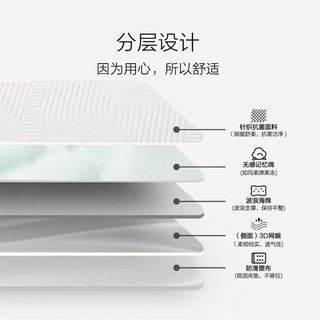  MERCURY/水星家纺 记忆棉床垫