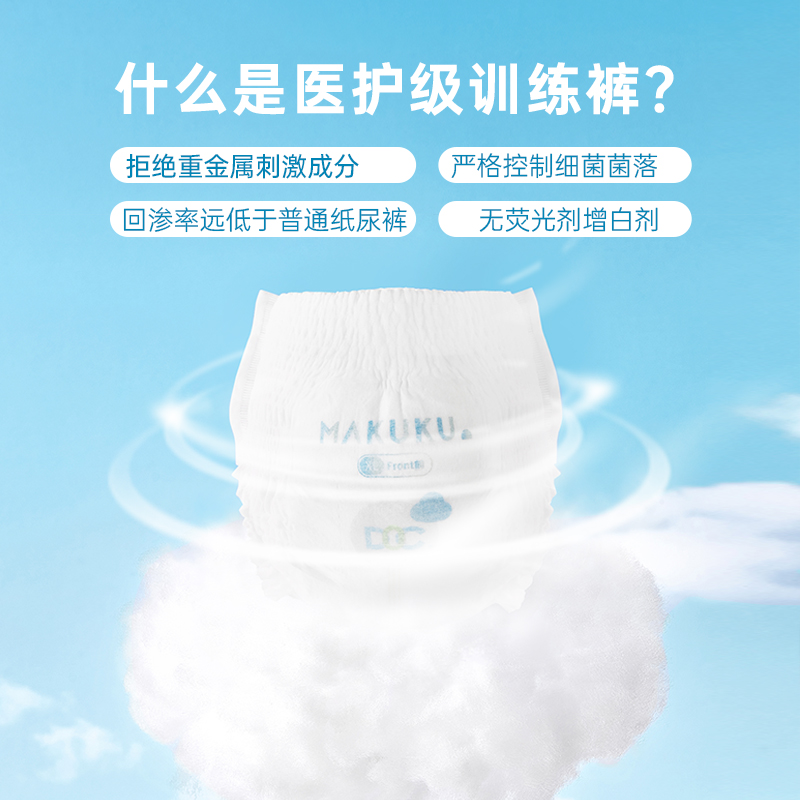 MAKUKU麦酷酷医护级拉拉试裤试用装3片透气干爽纸尿裤便携装