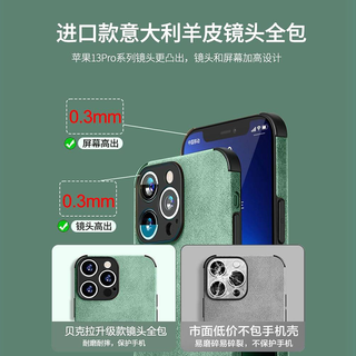 适用于iPhone14promax苹果13Pro镜头全包12Pro硅胶高级感11超薄壳