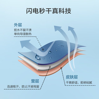 京东京造 长绒棉 Polo衫 雾霾蓝 L