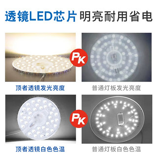 led吸顶灯替换灯芯超亮圆形方形家用照明节能贴片改造灯板灯盘