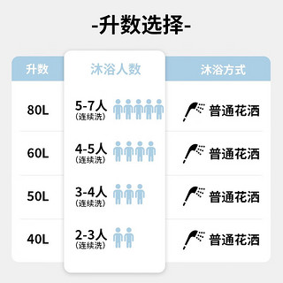 SKYWORTH 创维 储水式 热水器电热水器  家用安全 出租房节能省电即热 数显屏 2100W