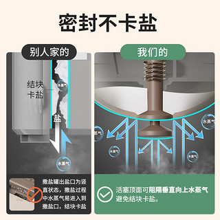 TAILI 太力 定量盐罐调料盒玻璃厨房调料罐防潮密封撒盐罐控量调味瓶套装