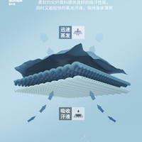DECATHLON 迪卡侬 篮球背心男款跑步背心