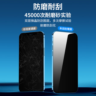 MOSBO 适用于全型号高清防爆钢化膜2片