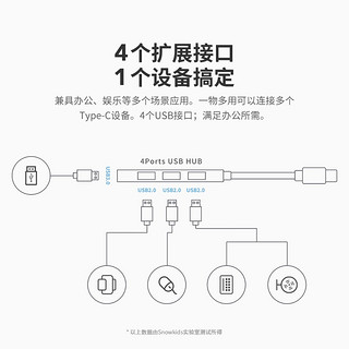 SNOWKIDS Type-C扩展坞转换器苹果Macbook华为手机四口合一HUB分线器USB-C转接器转接头拓展坞
