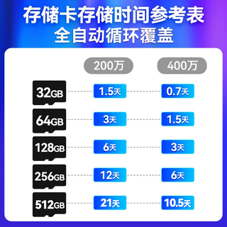 海康威视 4G监控器摄像头室外高清全彩夜视太阳能摄像头360度云台旋转防水可 2Q140+400++