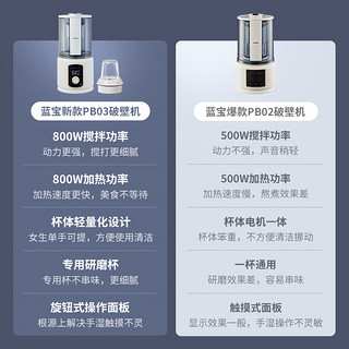 蓝宝（BLAUPUNKT）蓝宝升级款柔音破壁机家用低音加热全自动小型豆浆机榨汁机辅食机多功能料理机非静音49dB破壁机 PB03柔音破壁机+研磨杯