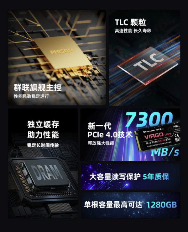 近期又有哪些新玩意?