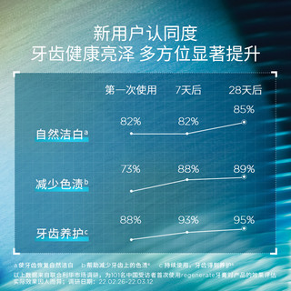 regenerate进口美白牙膏牙釉质修复含氟去口臭去黄官方正品旗舰店 75ml