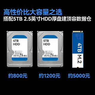 DOCKCASE带屏移动硬盘盒2.5英寸Type-C3.2适用USB3.2 SATA串口台式机笔记本电脑外置壳固态SSD机械厚硬盘盒子