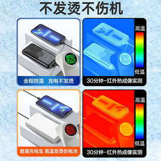 品胜严选 充电宝10000毫安时大容量移动电源可上飞机15W轻薄便携适用苹果华为手机 黑色