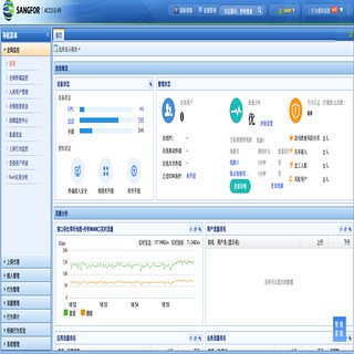 SANGFOR 深信服科技 VDI桌面安全接入软件