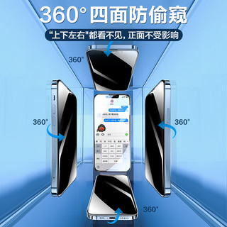 SMARTDEVIL 闪魔 苹果360°全屏防窥