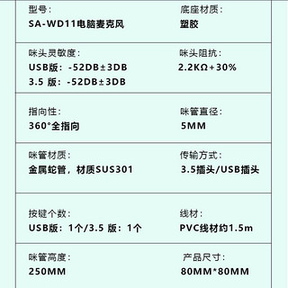 SOAIY 索爱 USB电脑麦克风桌面电容麦桌面麦克风电脑台式笔记本视频会议话筒游戏语音直播WS20D