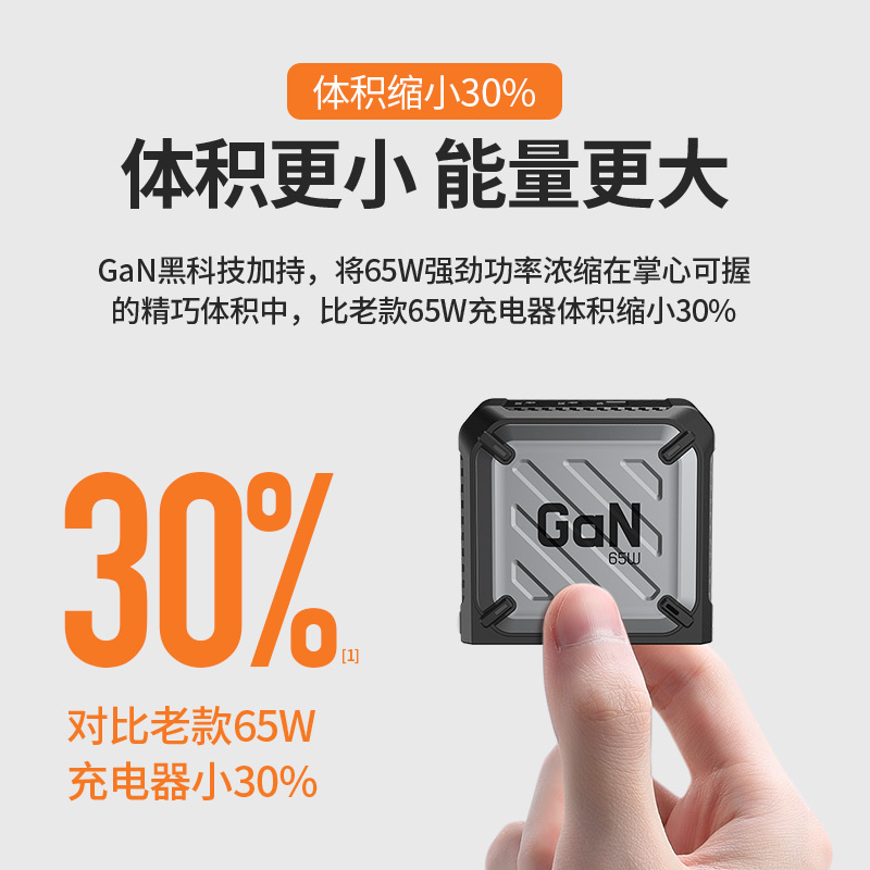 SUPCASE 安全充电器氮化镓65W超级快充PD闪充多协议充电头GaN多三口双Typec插头USB适用苹果华为平板手机通用