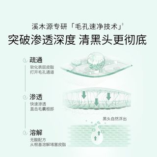 simpcare 溪木源 祛黑头鼻贴温和细毛孔T区清洁面膜补水