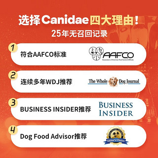 Canidae 卡比 鸭肉狗粮改善肠道清火去泪衡成犬进口小颗粒狗粮 鸭肉4磅-24年4月