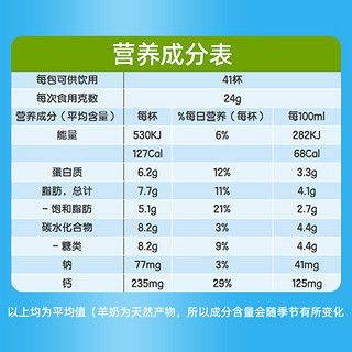 CapriLac 澳洲CapriLac佳倍营A2羊奶粉成人中老年无糖高钙1KG*3袋