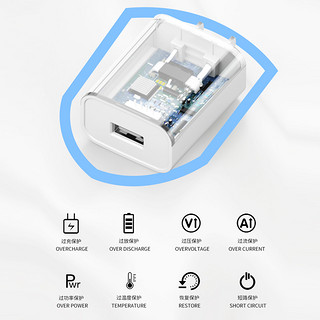 GK USB充电器安卓快充手机usb插头通用5V2A单头适用苹果vivo华为oppo小米iPad红米正品