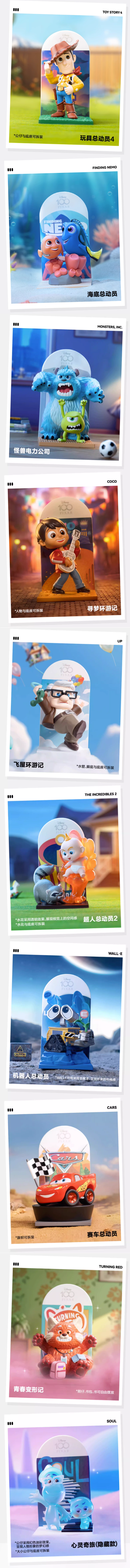 盲盒控:致敬迪士尼100周年,再现经典角色,点亮你心中的童话世界!