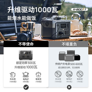 ECOFLOW 正浩EcoFlow 快充移动户外电源220V 500W自驾露营便携停电应急备用笔记本充电宝512Wh