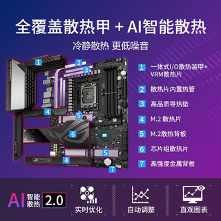 ROG 玩家国度 MAXIMUS Z790 HERO主板