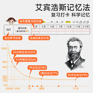 时光学小学生每日一首必背古诗词人教正版同步课本教材注音一二三四五六年级上册下册语文阅读与训练同步大全一本通图解古诗文