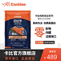 Canidae 卡比 狗粮进口天然无谷三文鱼成犬粮24磅-效期至24年4月